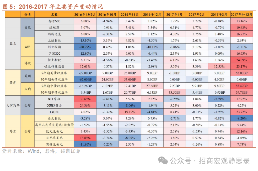 美国大选：大局已定，后向何方?-第7张图片-体育新闻