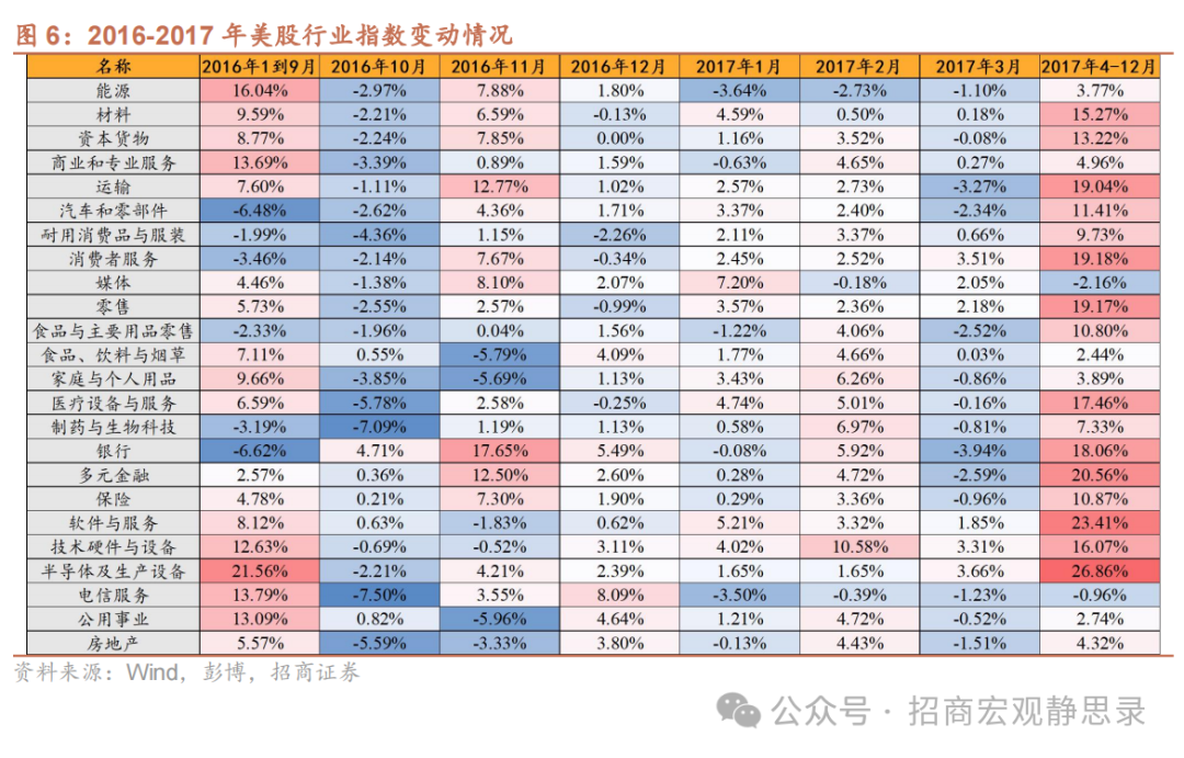 美国大选：大局已定，后向何方?-第8张图片-体育新闻