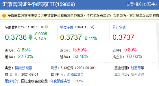 拨开A500的硝烟：可以看到一个表现得奇奇怪怪、松松垮垮的汇添富-第6张图片-体育新闻