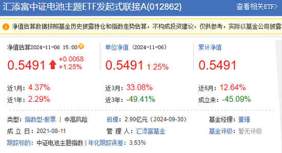 拨开A500的硝烟：可以看到一个表现得奇奇怪怪、松松垮垮的汇添富-第8张图片-体育新闻