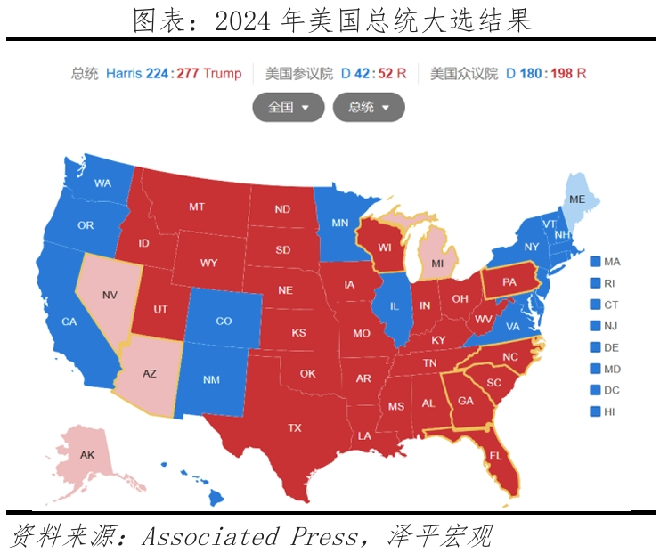 特朗普重返白宫：对美国、中国和世界的影响-第1张图片-体育新闻