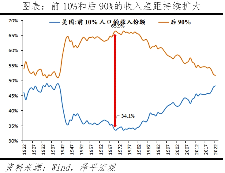 特朗普重返白宫：对美国、中国和世界的影响-第5张图片-体育新闻