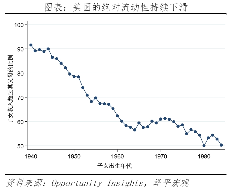 特朗普重返白宫：对美国、中国和世界的影响-第6张图片-体育新闻