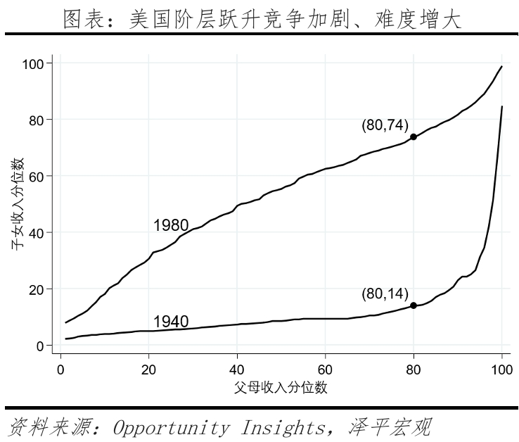 特朗普重返白宫：对美国、中国和世界的影响-第7张图片-体育新闻