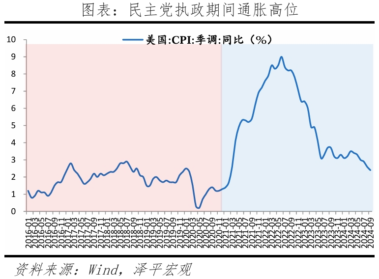 特朗普重返白宫：对美国、中国和世界的影响-第8张图片-体育新闻