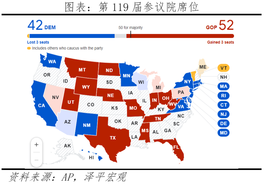 特朗普重返白宫：对美国、中国和世界的影响-第9张图片-体育新闻