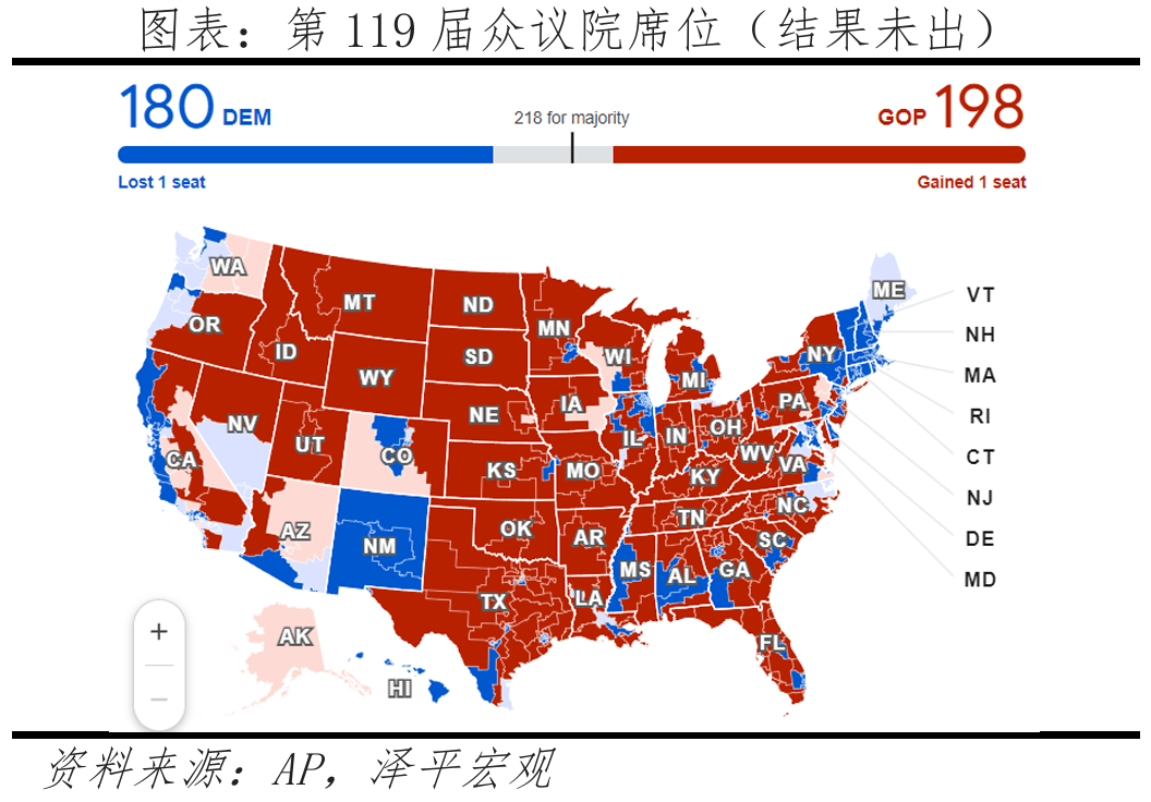 特朗普重返白宫：对美国、中国和世界的影响-第10张图片-体育新闻