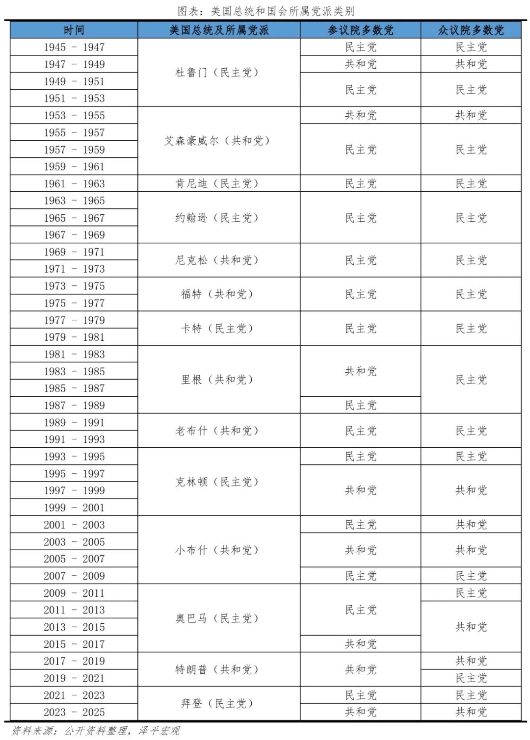 特朗普重返白宫：对美国、中国和世界的影响-第11张图片-体育新闻