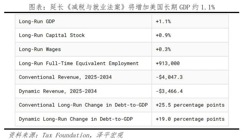 特朗普重返白宫：对美国、中国和世界的影响-第14张图片-体育新闻