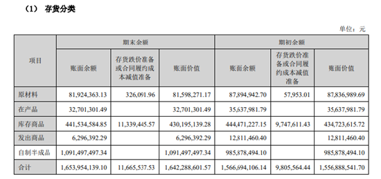 酒鬼酒涨停背后，高峰的转型战略“跌停”-第1张图片-体育新闻