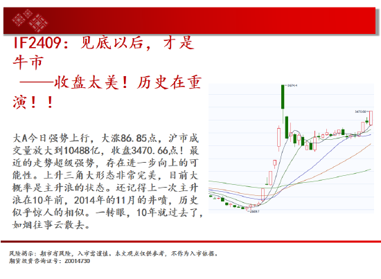 中天期货:尿素重返箱体 纸浆区间震荡-第3张图片-体育新闻