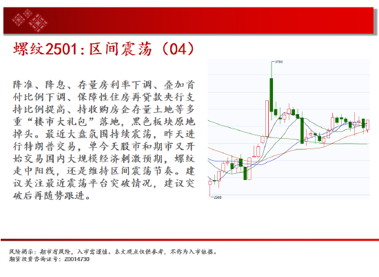 中天期货:尿素重返箱体 纸浆区间震荡-第6张图片-体育新闻