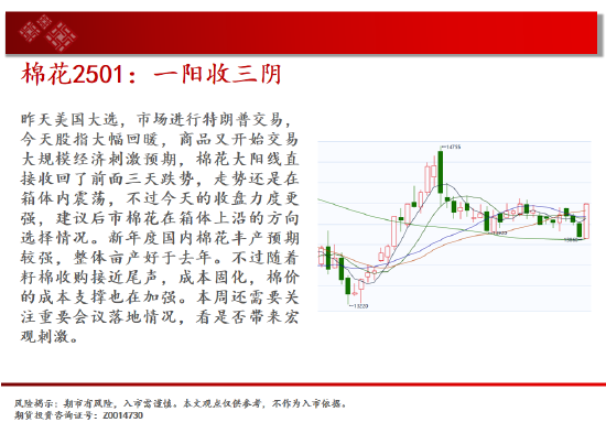 中天期货:尿素重返箱体 纸浆区间震荡-第14张图片-体育新闻