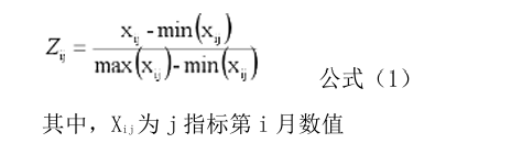 中国金融消费者投诉指数报告（第2期）-第4张图片-体育新闻