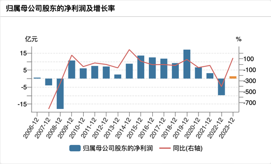 年内收26张罚单 罚金超650万元 大地保险怎么了？-第2张图片-体育新闻