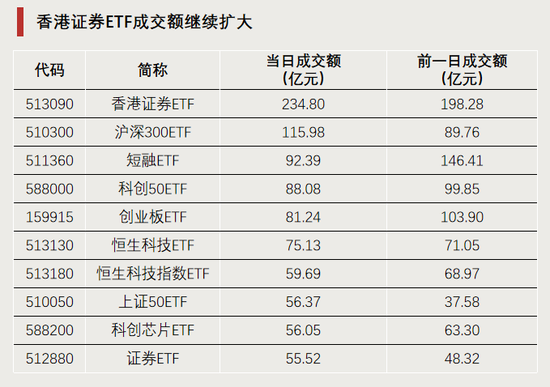 今天,逼近涨停-第3张图片-体育新闻