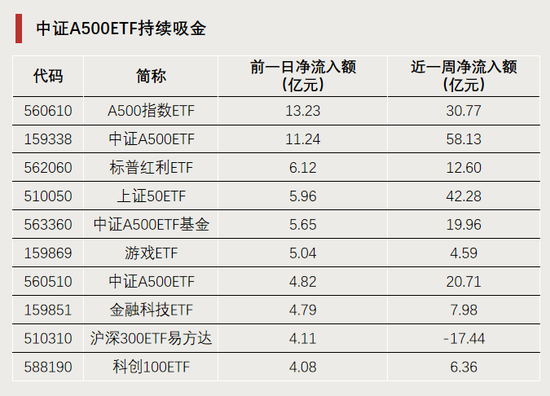 今天,逼近涨停-第4张图片-体育新闻