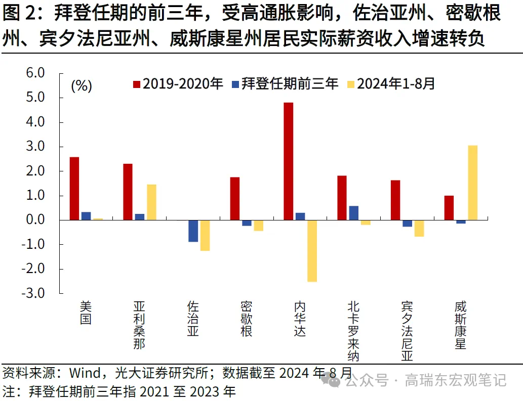 高瑞东:特朗普重返白宫，如何冲击世界？-第2张图片-体育新闻