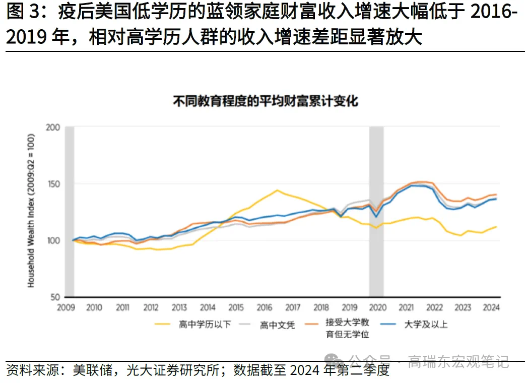 高瑞东:特朗普重返白宫，如何冲击世界？-第3张图片-体育新闻