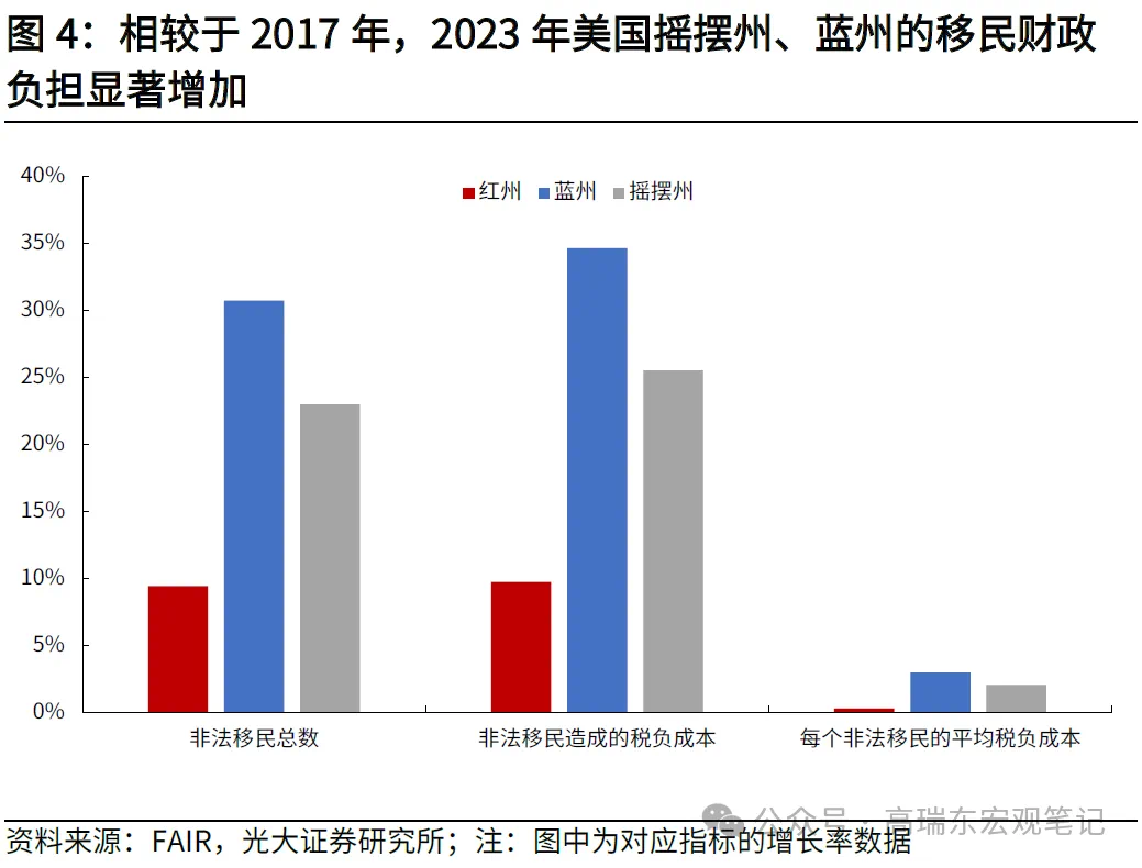 高瑞东:特朗普重返白宫，如何冲击世界？-第4张图片-体育新闻