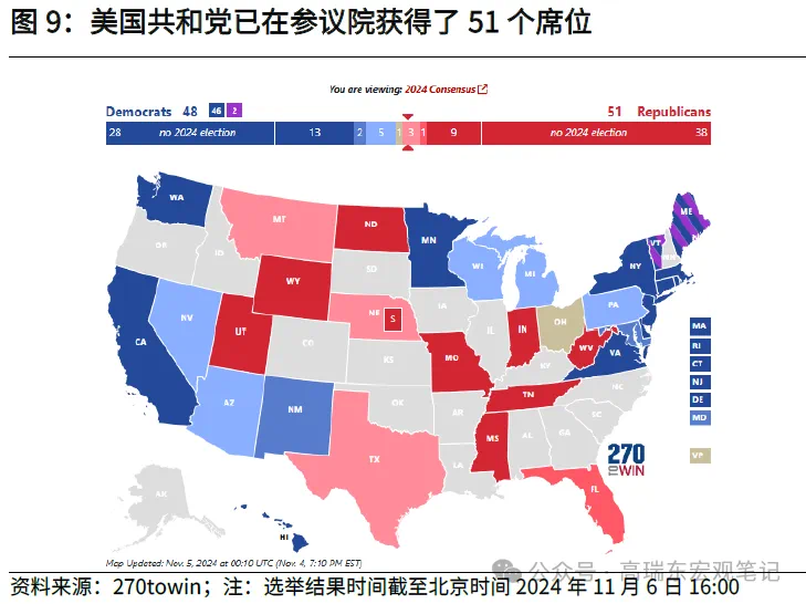 高瑞东:特朗普重返白宫，如何冲击世界？-第9张图片-体育新闻