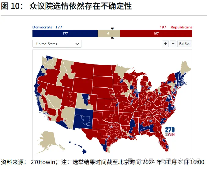 高瑞东:特朗普重返白宫，如何冲击世界？-第10张图片-体育新闻