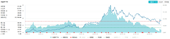 牛市旗手爆发，同花顺封板！券商ETF（512000）剑指涨停，金融科技ETF（159851）新高！大消费饮酒狂欢-第11张图片-体育新闻