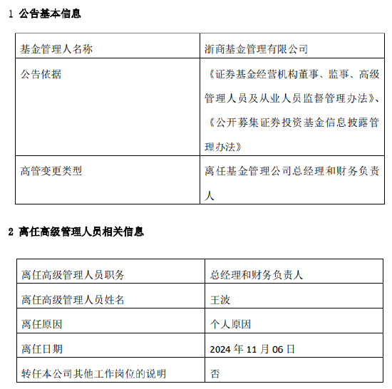 新掌门能否挽救净利见底？浙商基金“换帅”：王波离任 新任刘岩为总经理和财务负责人-第2张图片-体育新闻