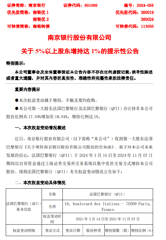 南京银行：第一大股东法国巴黎银行增持1%股份-第1张图片-体育新闻