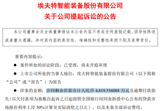 欠供应商4820万遭起诉，裁员、欠薪祸不单行，哪吒汽车：10月销量成谜，上市成唯一“救命稻草”！-第2张图片-体育新闻