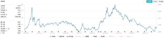 以旧换新成绩喜人！多股逆市飙高，化工ETF（516020）盘中上探1.83%！板块吸金不断-第2张图片-体育新闻