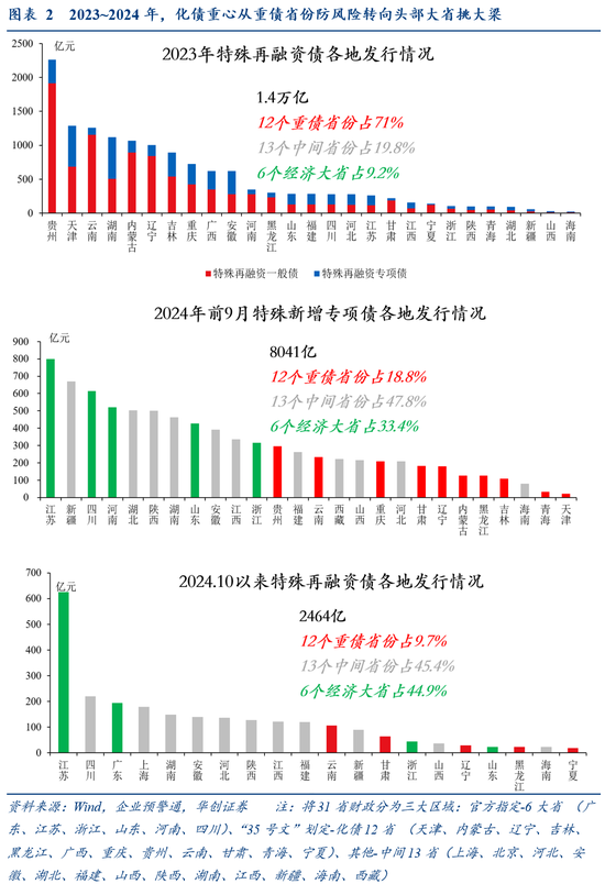 华创证券张瑜：好饭不怕晚，空间在路上-第3张图片-体育新闻