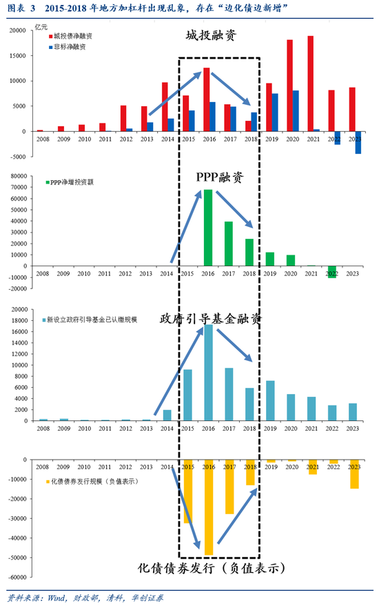 华创证券张瑜：好饭不怕晚，空间在路上-第4张图片-体育新闻