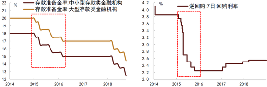 中金：化债成功前提依然在于严控新增（联合解读）-第4张图片-体育新闻