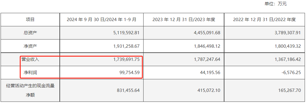 定了！中国动力下周一复牌，“中字头”重组大消息！-第2张图片-体育新闻