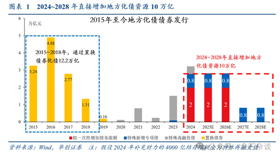 张喻研报刷屏！两会之前是珍贵的活跃窗口，未来增量6大可能...-第1张图片-体育新闻