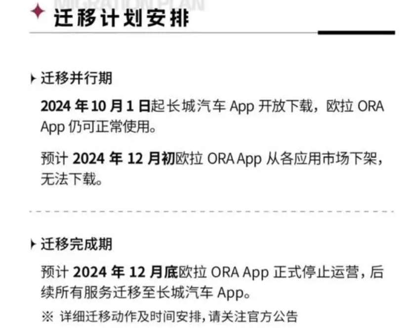 “拒绝更换”！欧拉App停运迁移引车主不满，前10月欧拉销量跌40%，部分用户担心“长城汽车会战略放弃欧拉”-第1张图片-体育新闻