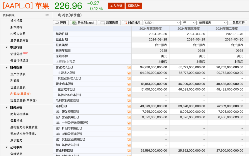 最新披露，景林加仓中概股，重点买入腾讯音乐、阿里巴巴、好未来、中通快递等，减持英伟达等诸多美国科技股-第3张图片-体育新闻