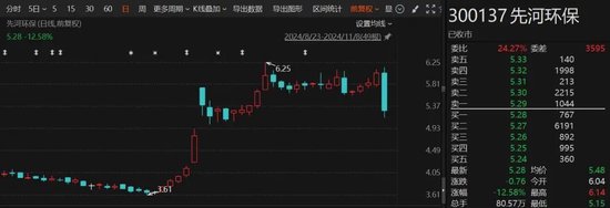 突发！这家公司被ST，明日停牌一天！-第1张图片-体育新闻