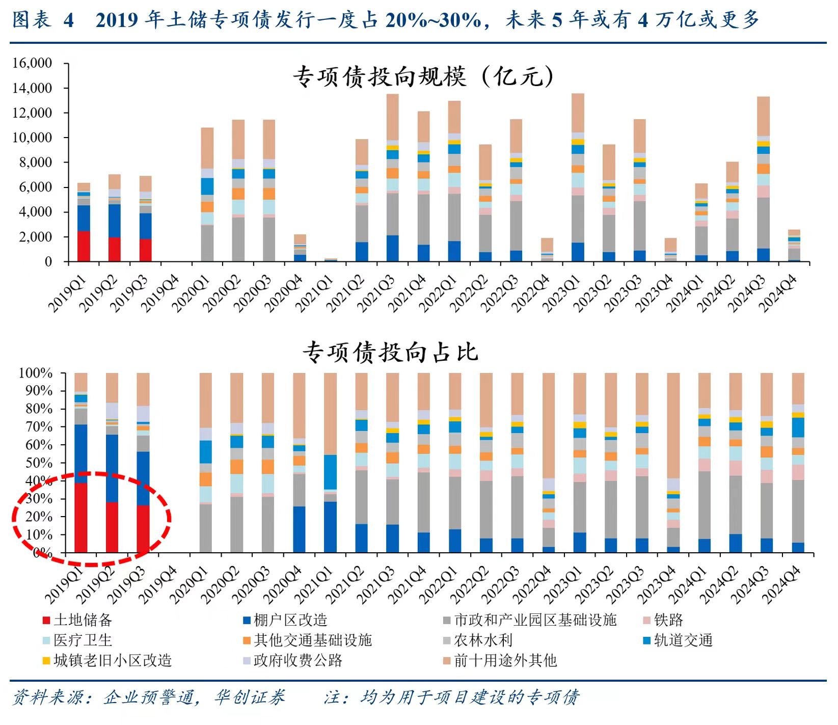 别低估12万亿化债！财政发力才开始，明年更给力-第2张图片-体育新闻