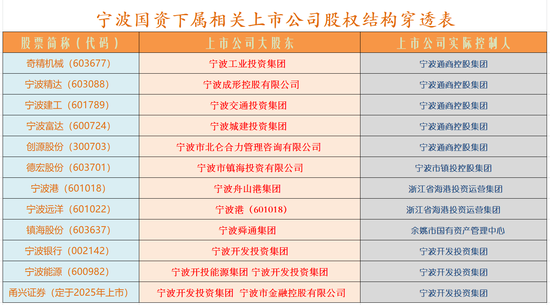 化债和券商并购概念或成下周市场热点-第5张图片-体育新闻