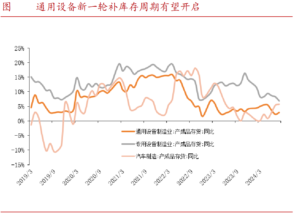 A股稀缺现金奶牛，股利支付率60%，市占率全国第一，护城河太深！-第1张图片-体育新闻