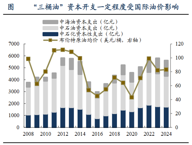 A股稀缺现金奶牛，股利支付率60%，市占率全国第一，护城河太深！-第3张图片-体育新闻