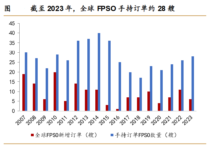 A股稀缺现金奶牛，股利支付率60%，市占率全国第一，护城河太深！-第4张图片-体育新闻