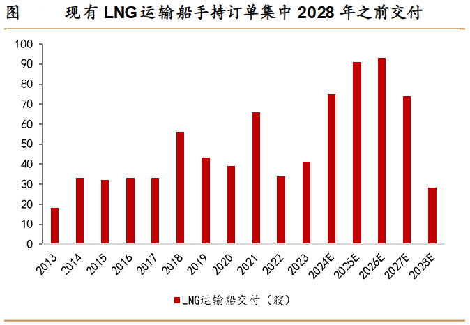 A股稀缺现金奶牛，股利支付率60%，市占率全国第一，护城河太深！-第5张图片-体育新闻