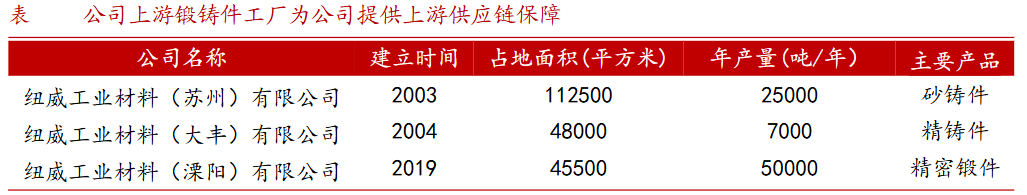 A股稀缺现金奶牛，股利支付率60%，市占率全国第一，护城河太深！-第10张图片-体育新闻