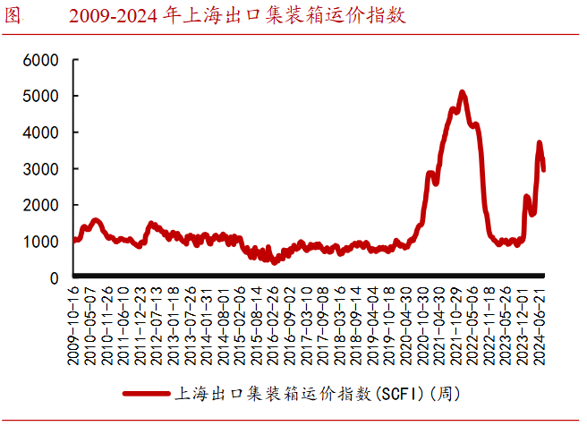 A股稀缺现金奶牛，股利支付率60%，市占率全国第一，护城河太深！-第11张图片-体育新闻