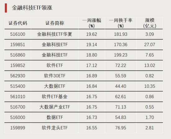 大资金进场！-第1张图片-体育新闻