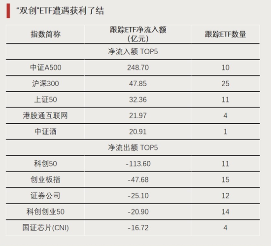 大资金进场！-第3张图片-体育新闻