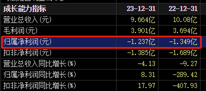 突然宣布：被ST！明日停牌，提前放量大跌-第5张图片-体育新闻